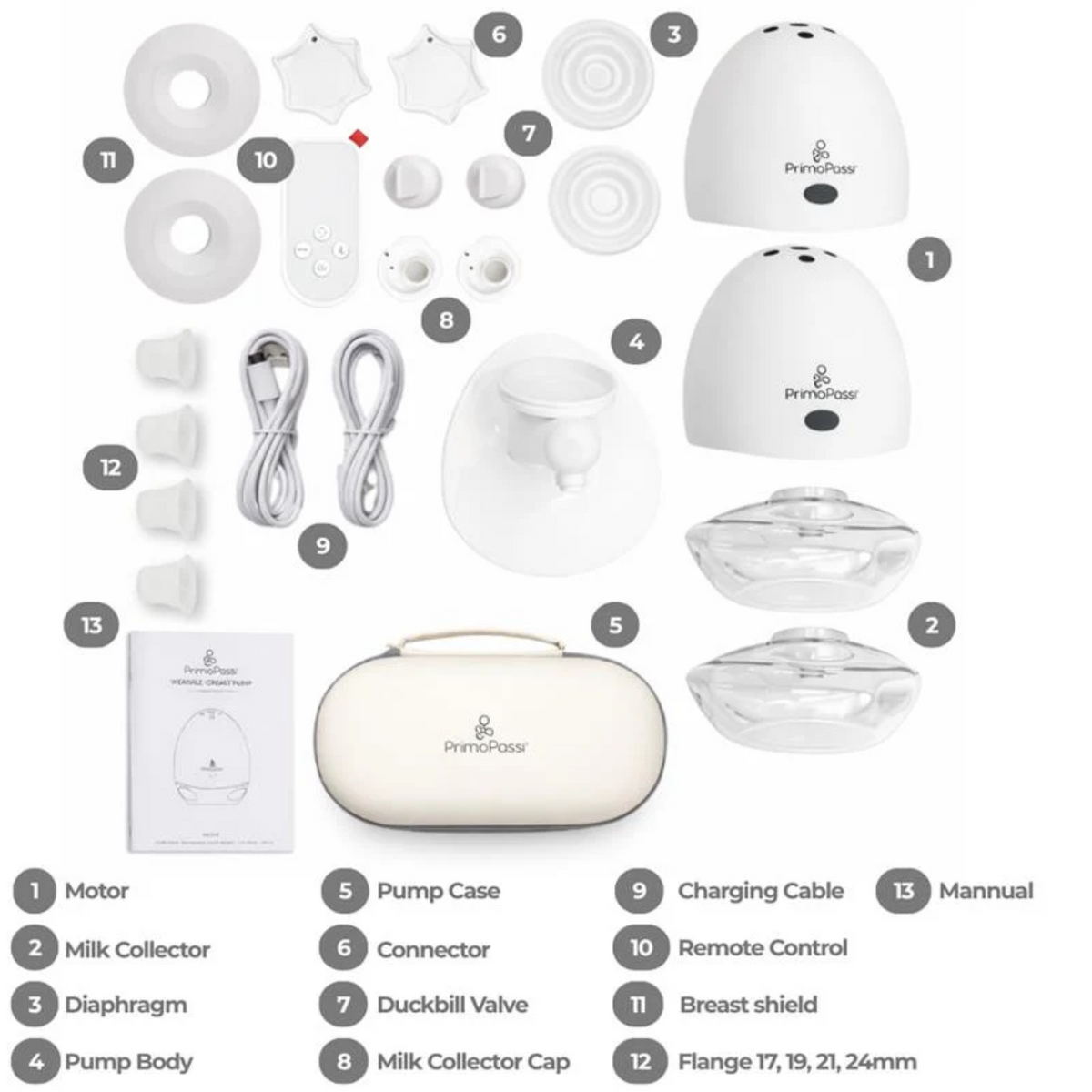 Components of a breast pump with labels on a white background
