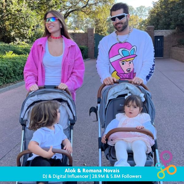 Alok & Romana Primo Passi