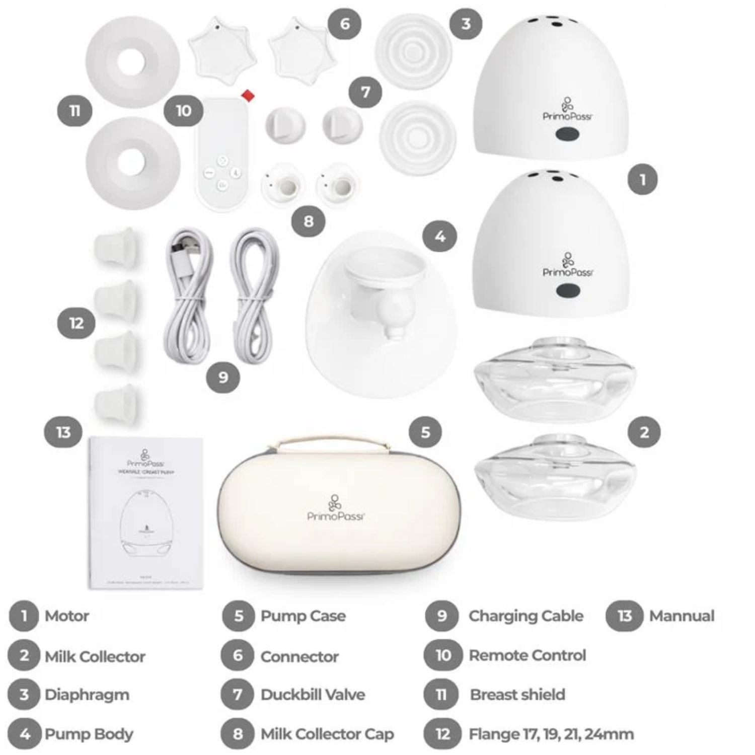 Components of a breast pump with labels on a white background