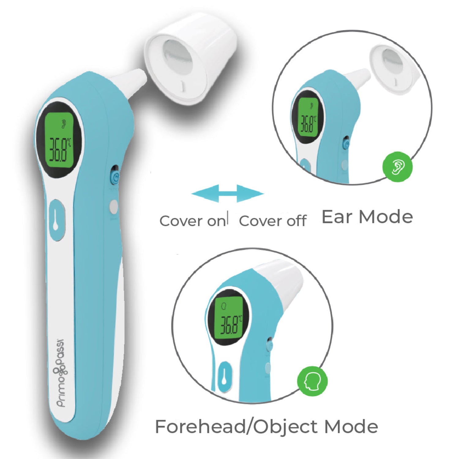 A light blue and white digital thermometer shown on a white background, with callout circles labeled 'Cover on', 'Cover off', 'Ear Mode', and 'Forehead/Object Mode' to explain the cover switch and operating modes.